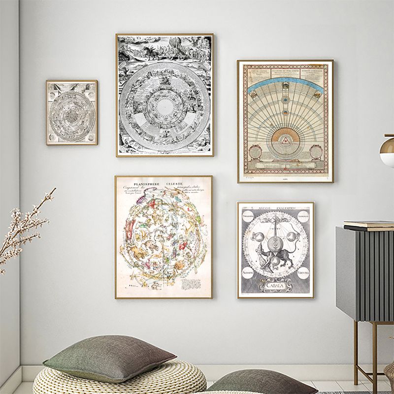 Star Map Poster - Affiche de tableau d'étoiles astrologiques Vintage,