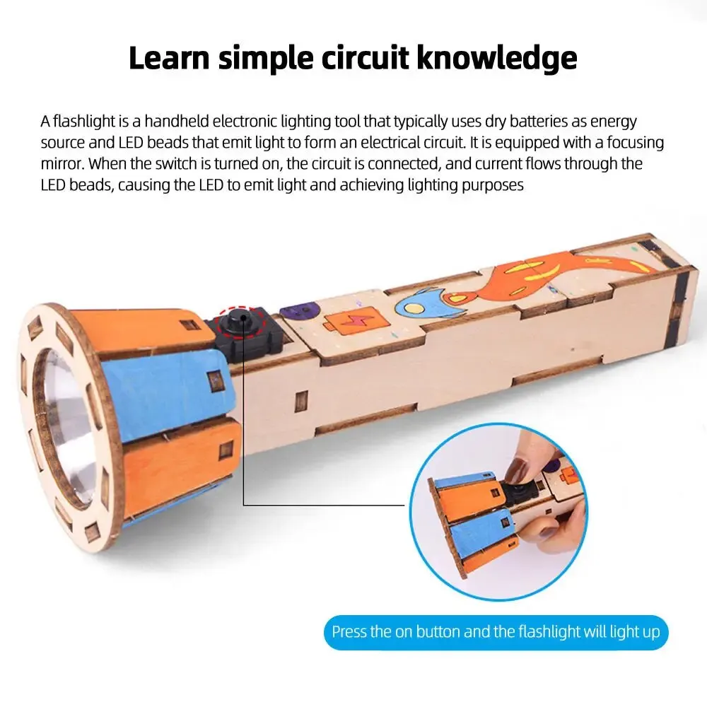 Technologie de lampe de poche  - Science And Invention avis et prix