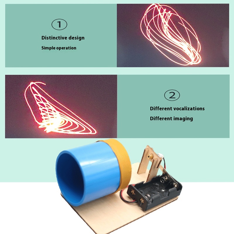 Dispositif d'imagerie acoustiq - Science And Invention avis et prix